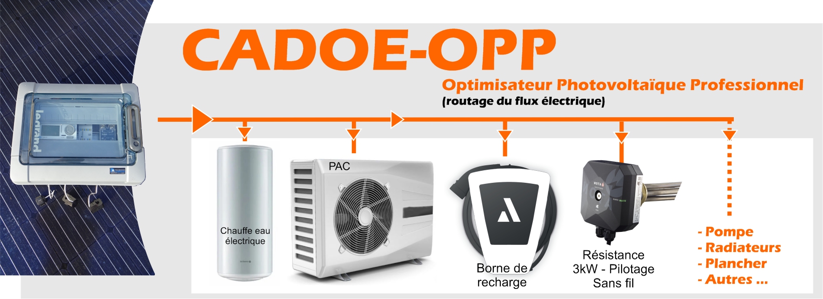 cadoe opp page